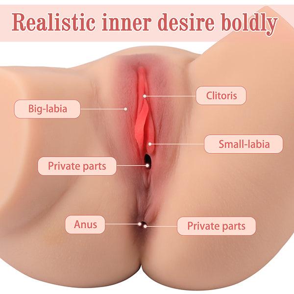 US In Stock | 5lb Realistic Sexy Hip Butt Sex Torso - Eva - SuperLoveDoll